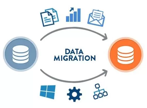 Cloud Migration Services for Businesses in Dubai - Rounak Computers img1 image img1 Cloud Migration Services for Businesses in Dubai - Rounak Computers